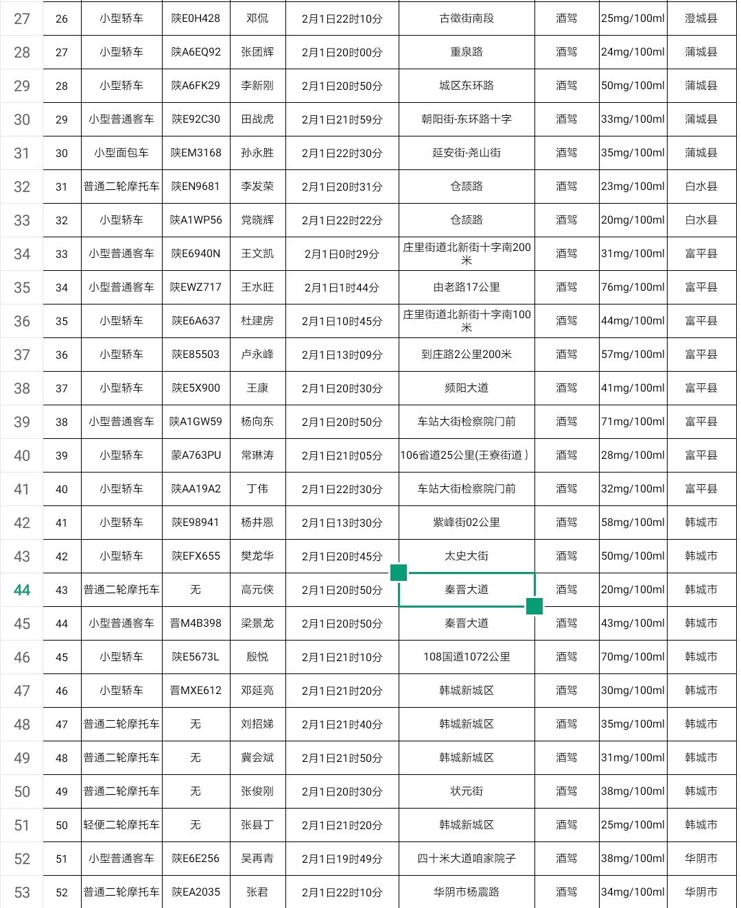 4cdf0qq7.jpg QQ图片20190202125210.jpg
