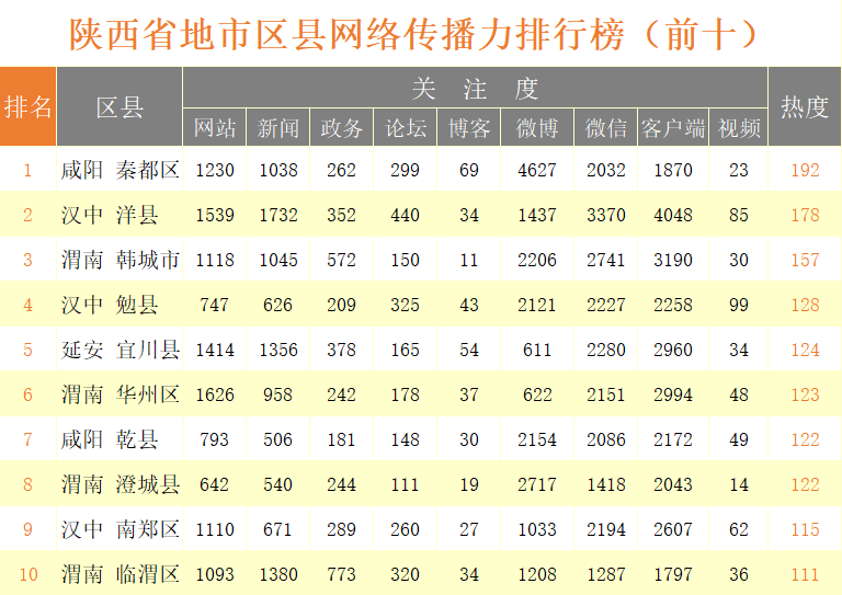 9ep761f9.png TIM截图20190612144708.png