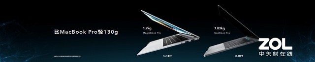 16.1英寸全面屏!荣耀MagicBook Pro重磅发布