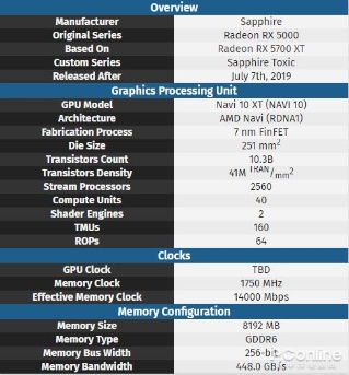 蓝宝石RX 5700XT毒药终于有消息了 390毒药后继有人