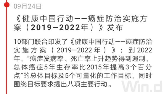 21部委发文促健康产业 一文看清产业链和估值(附股)
