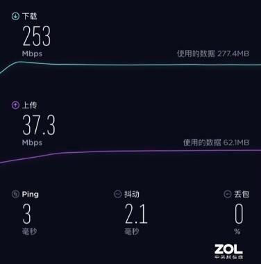 三频WiFi不掉线 Linksys MR9000X上手