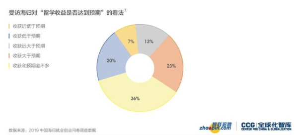 微信截图_20191216111043.png