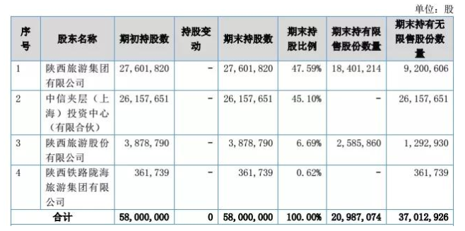 微信截图_20191216111038.png