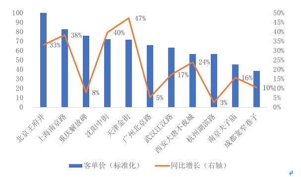 微信截图_20191216111039.png