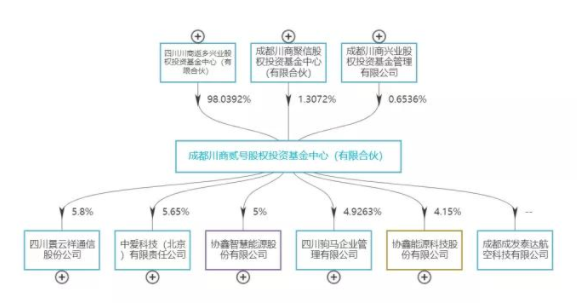 微信截图_20191216111036.png