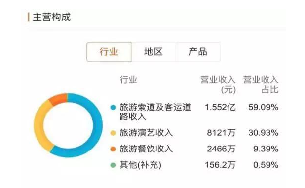 微信截图_20191216111034.png