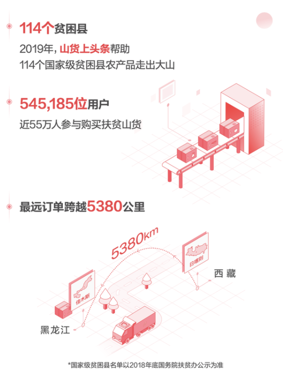 41kx5k52.png 微信截图_20191216111036.png