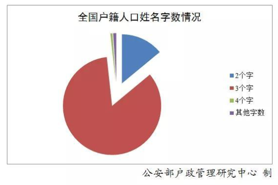 5fakfzp2.png 微信截图_20200119093961.png