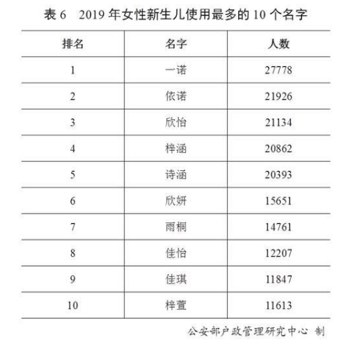 b54c6z80.png 微信截图_20200119093964.png