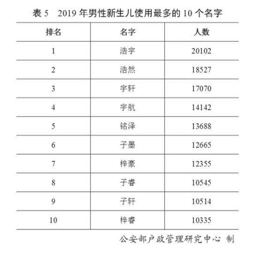 c5124040.png 微信截图_20200119093963.png