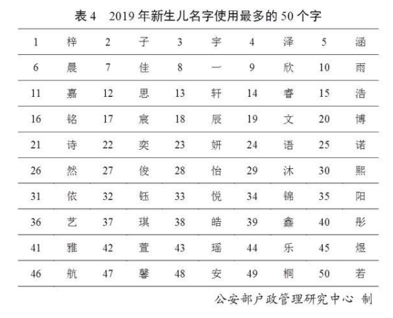eb67518b.png 微信截图_20200119093962.png