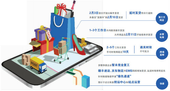 微信截图_20200204021135