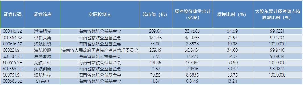 万亿巨头重磅传闻!9家A股公司市值半天暴涨70亿