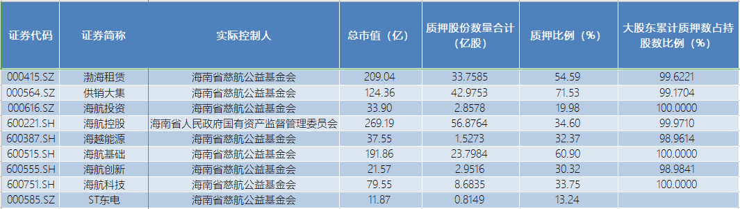 万亿巨头重磅传闻！9家A股公司市值半天暴涨70亿