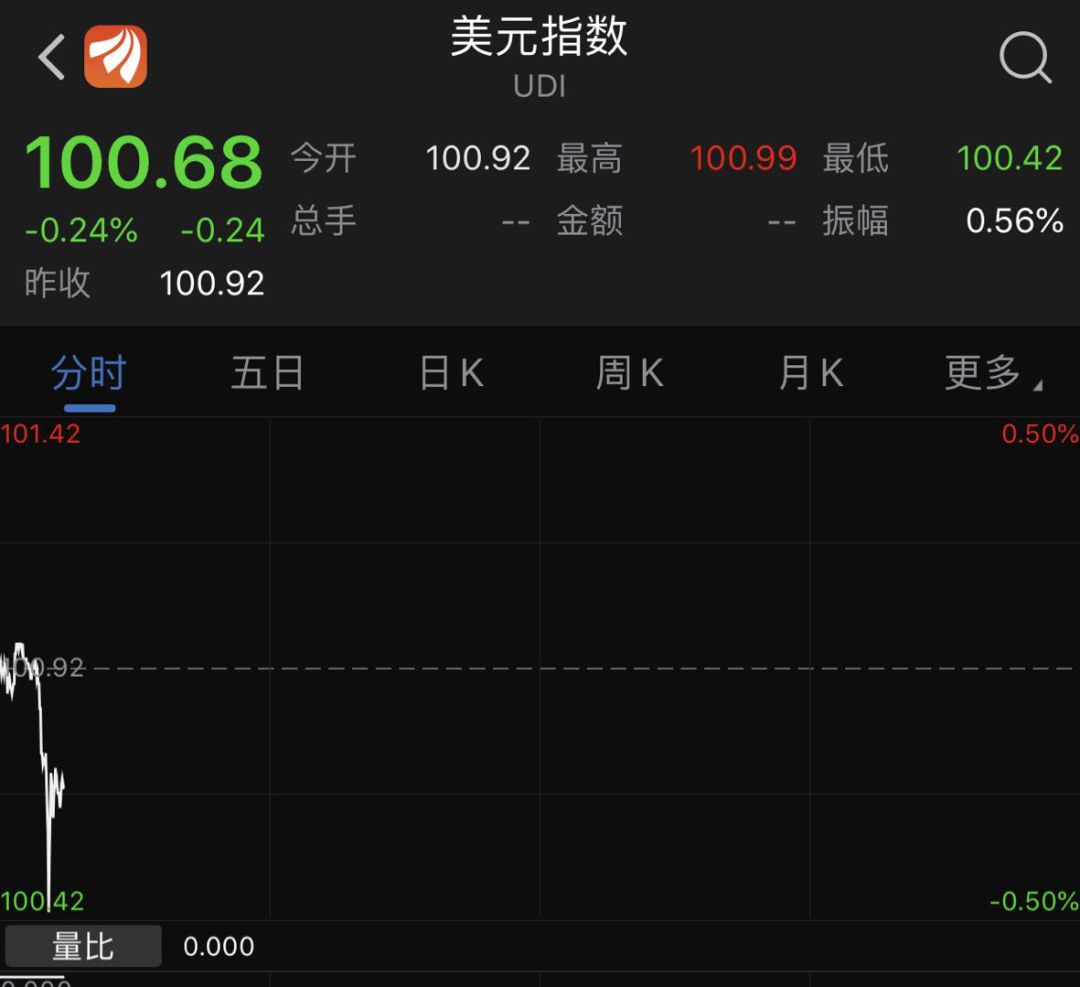 欧洲央行宣布5万亿大救市 日本也计划抛30万亿!