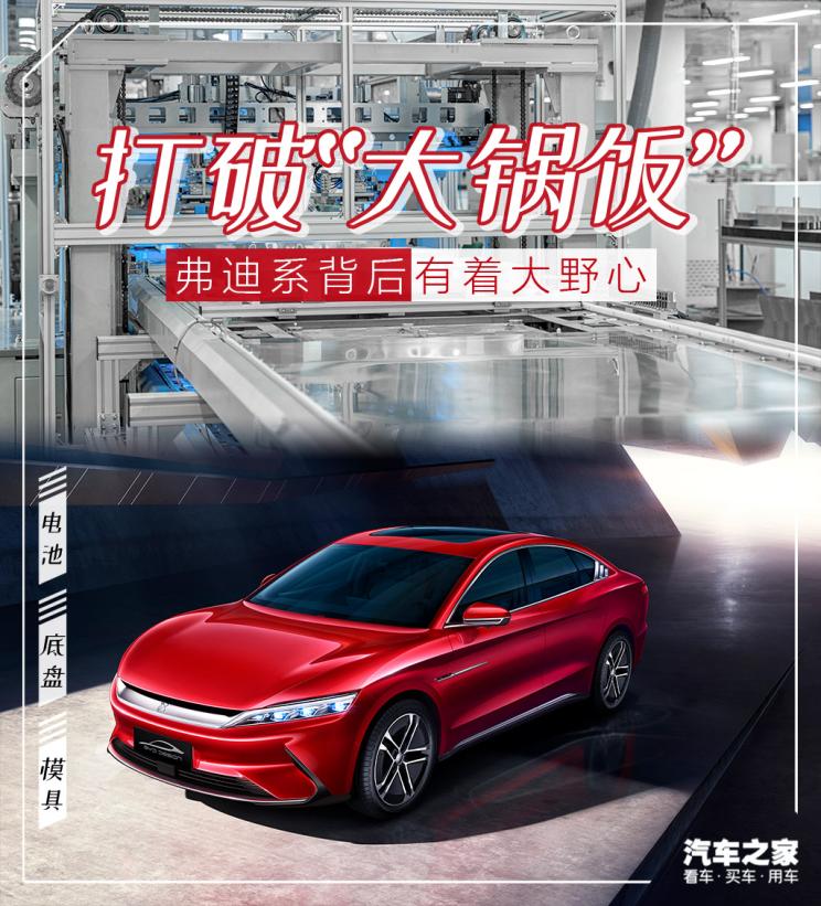 汽车之家