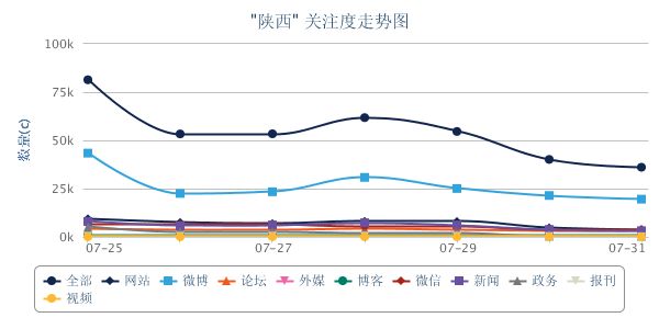 8f12p1qd.png 陕西走势图.png