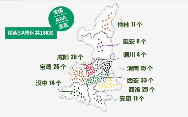 图解189期：陕西A级景区的