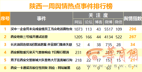 ekdfppdx.png 热点事件.png