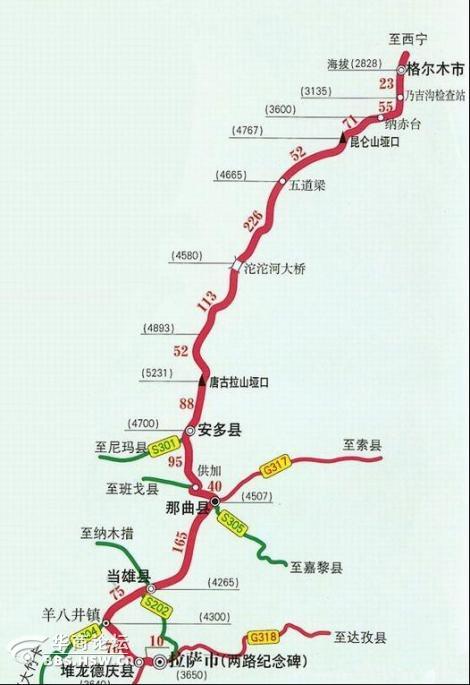 想起与你一起走过八廓街