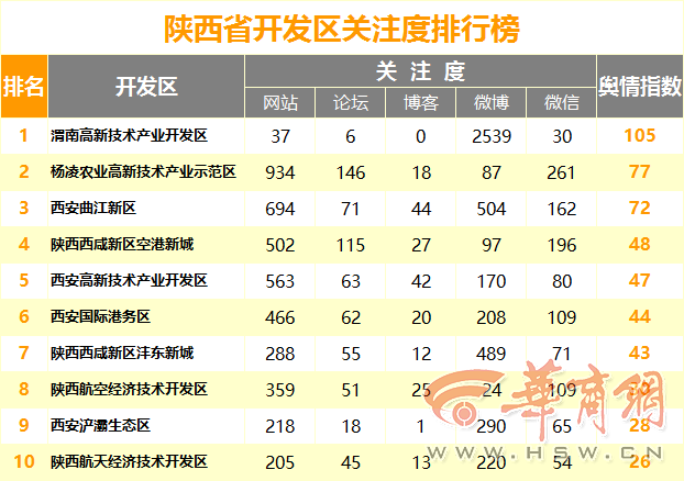 895ec7kq.png 开发区.png