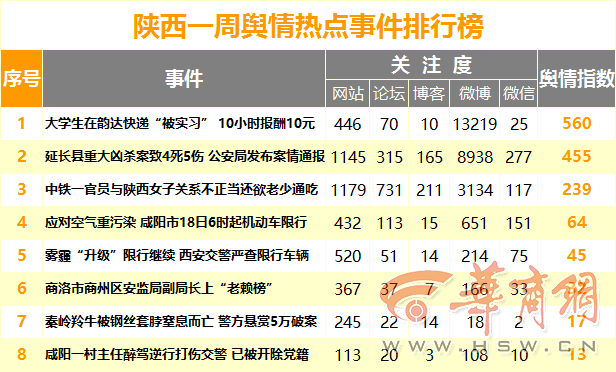 d4574kkx.png 热点事件.png