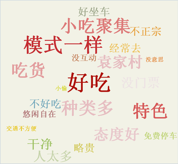 口碑热词.png