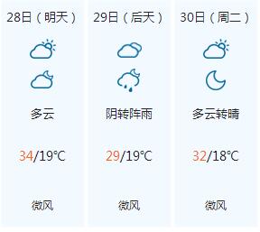 b6zyad9c.jpg 华山天气.jpg