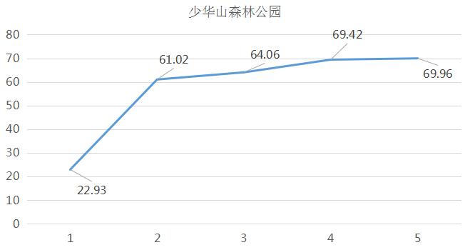 e60ez4f3.jpg 5少华山.jpg