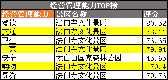 宝鸡TOP.png