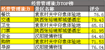 咸阳TOP.png