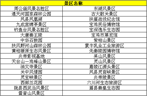 宝鸡小于10.png