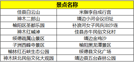 榆林小于10.png