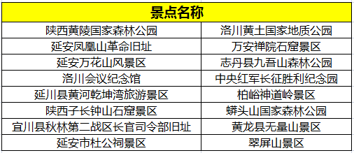 延安低于10.png