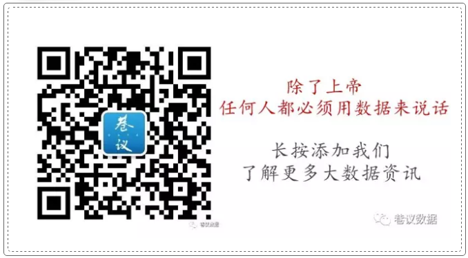 巷议二维码.png
