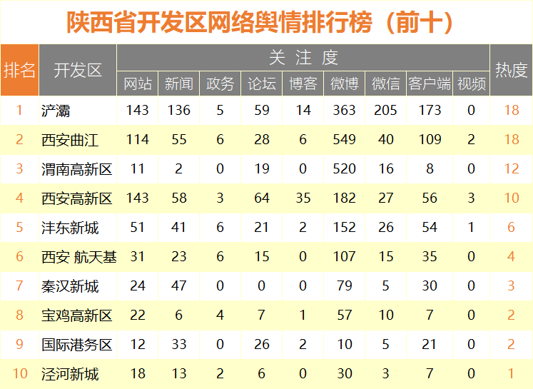 z7x2ez34.png 开2.png