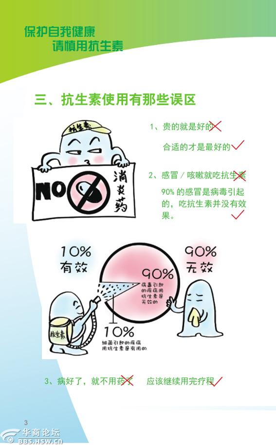 宝鸡明德骨科医院滥用抗生素危害大无穷