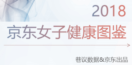 女性健康消费大数据报告发布 母亲节送妈妈啥礼不愁了