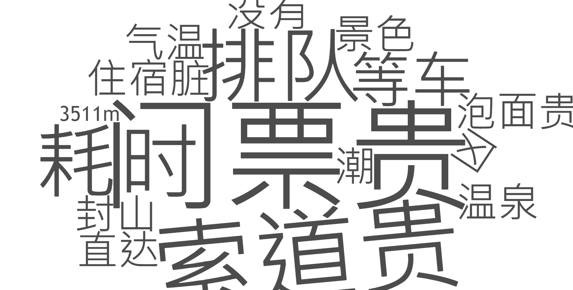 wordcloud (1).png