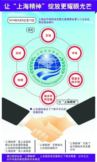 青青之岛 迎我嘉宾