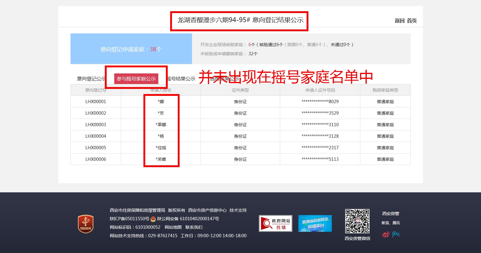 购房意向登记同一人多次出现？西安市房管局：信息全都会公示