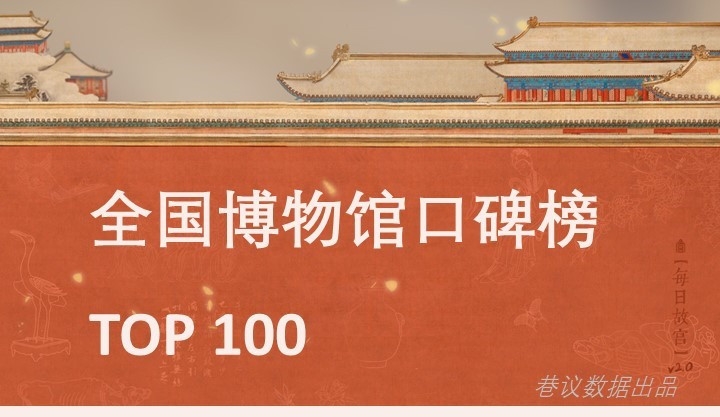 独家｜中国百强博物馆口碑榜发布 西安11所上榜