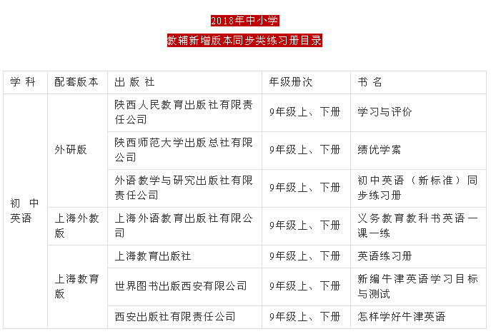 微信截图_20180801180149.png