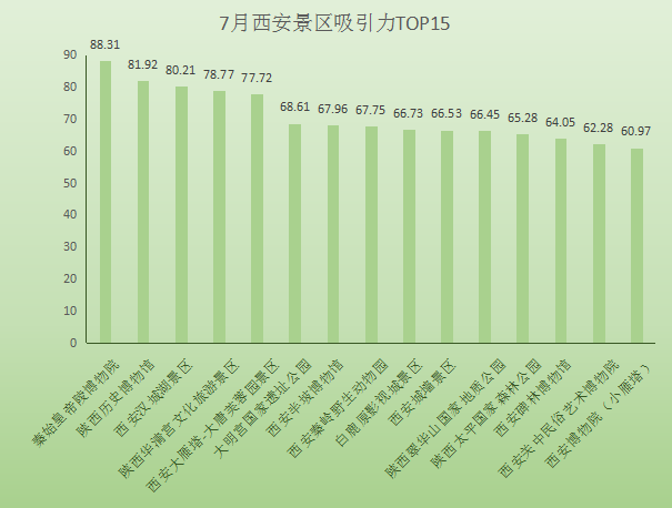 吸引力.png