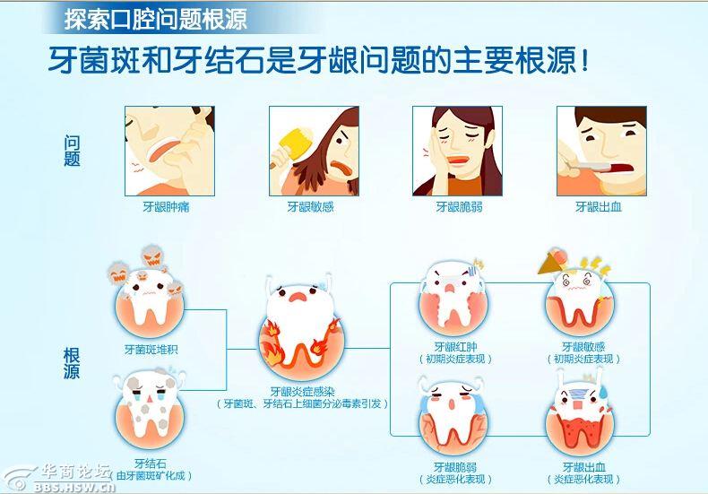 怎么能预防牙龈炎的出现