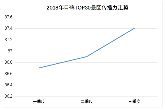 传播力.png