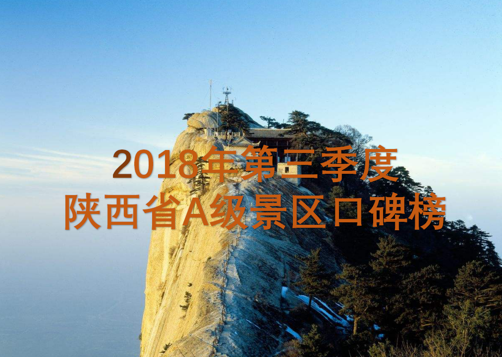 2018Q3陕西旅游景区口碑榜 | 经营管理仍是短板
