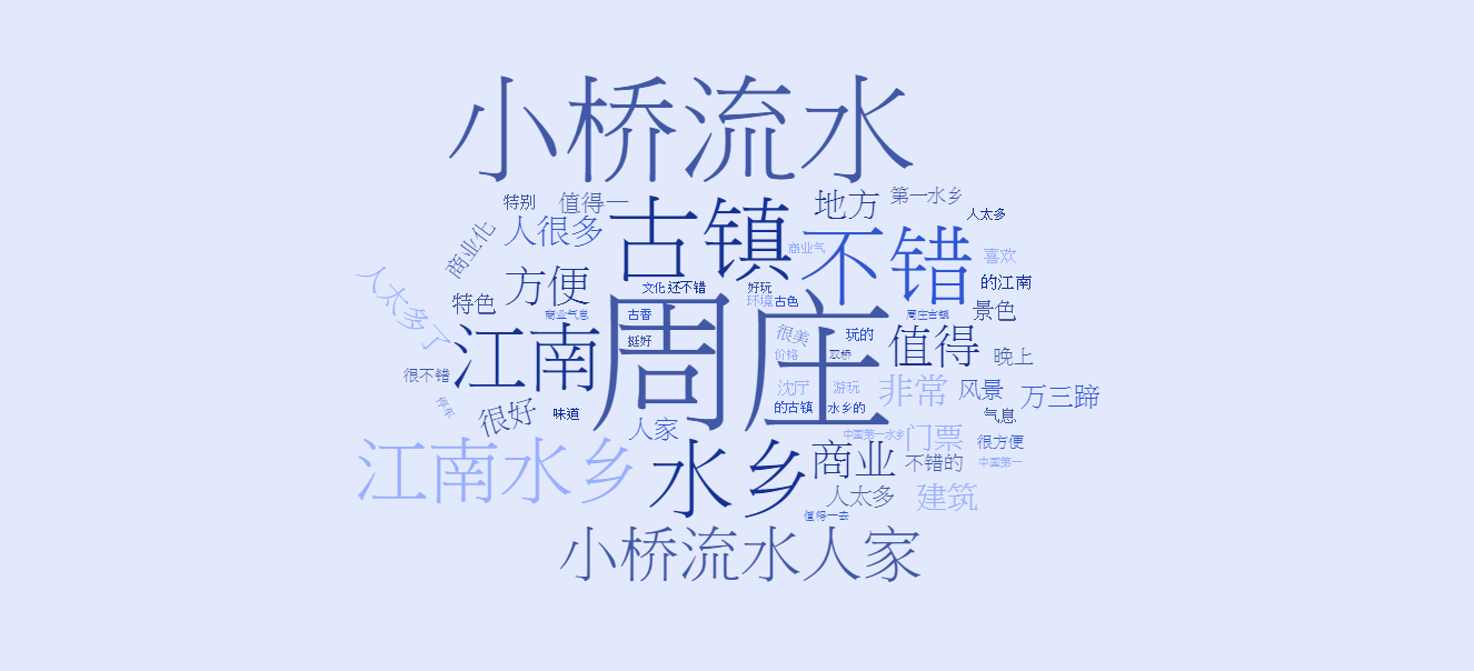 周庄.png