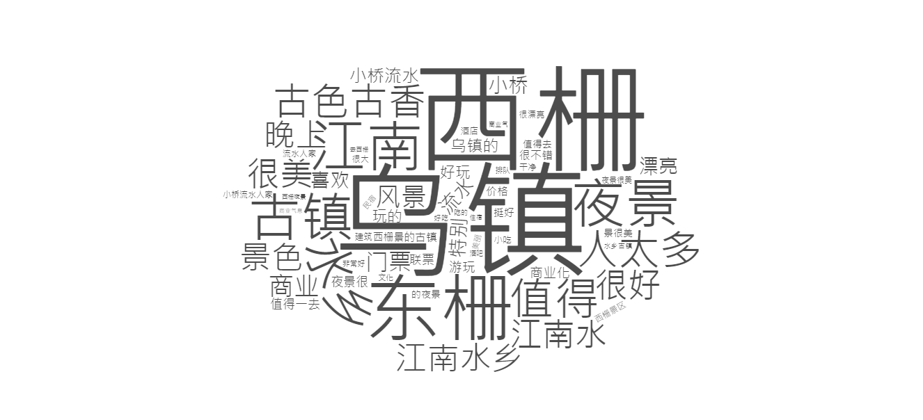 乌镇.png